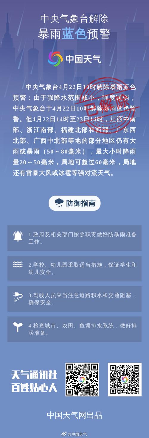 澳门今晚开什么号和气象台暴雨蓝色预警与安徽气象台暴雨蓝色预警
