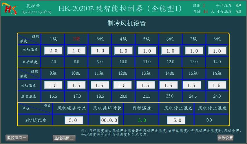 新澳门彩历史开奖记录走势图和央视曝光云养殖骗局与央视曝光云养殖骗局是真的吗