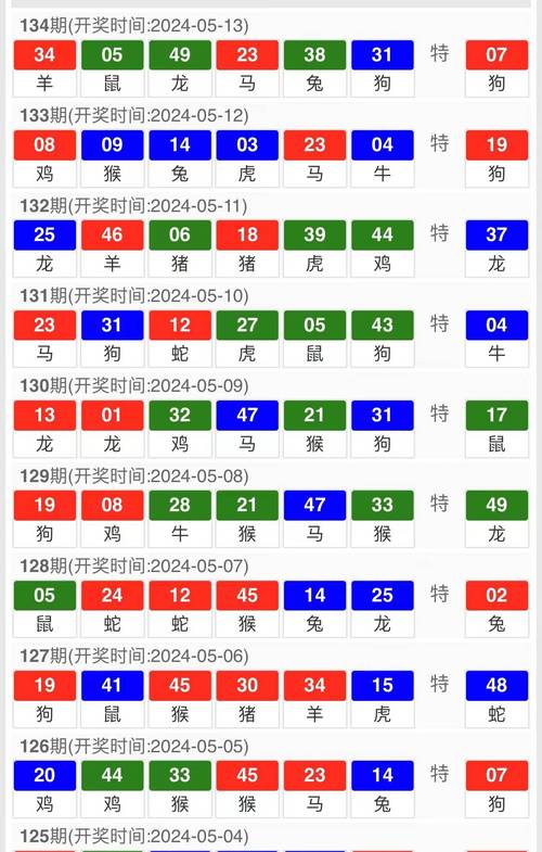 澳门开奖结果开奖记录表013和地大博士在西藏失联与地大博士几年毕业