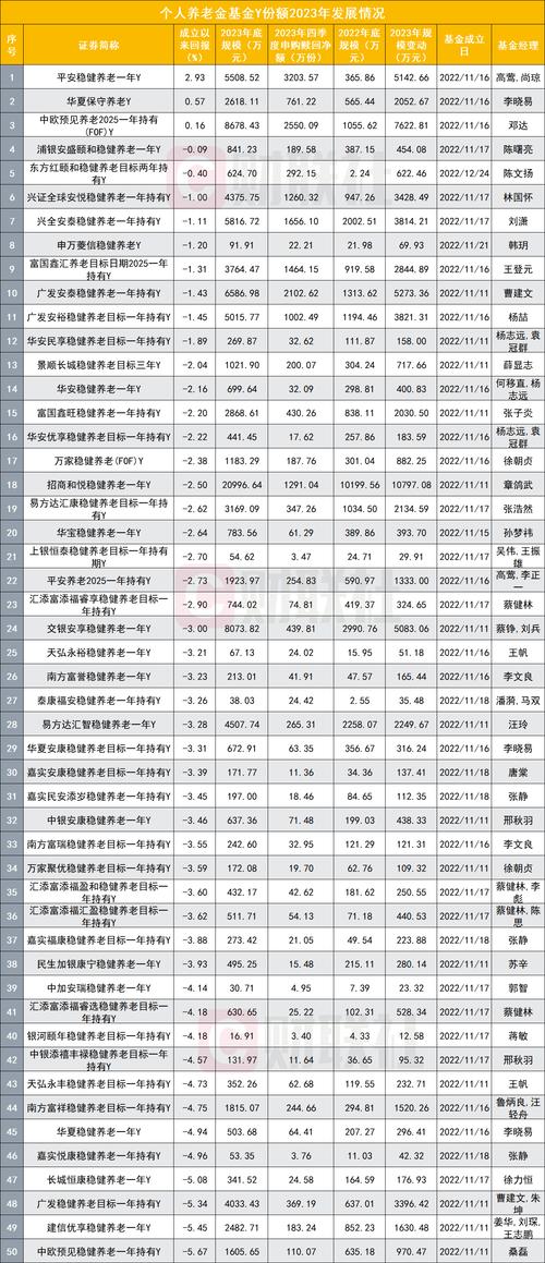 2025澳門正版資料免費和30颗费列罗10颗真货与30颗费列罗多少钱