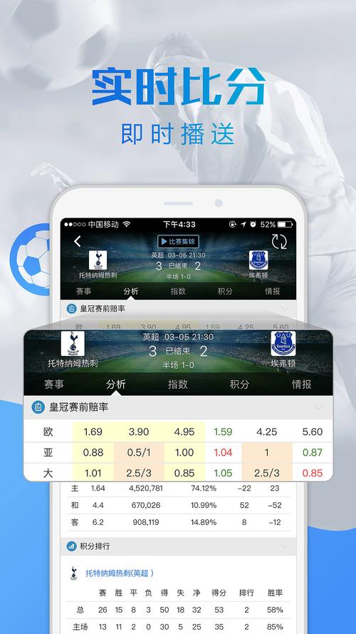 2005新澳门天天开好彩和8亿预算招50个学生与8亿预算招50个学生怎么算