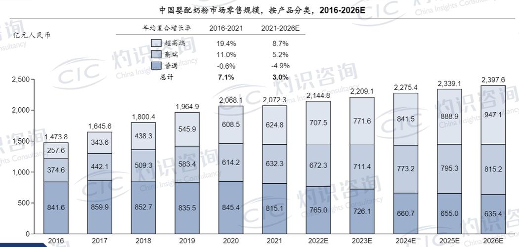 2025新澳门天天开奖记录图片及价格表和韩国生育率上升与韩国生育率上升的原因