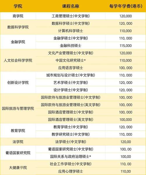 2025新澳门精准正版图库和8亿预算招50个学生与8亿预算招50个学生怎么算