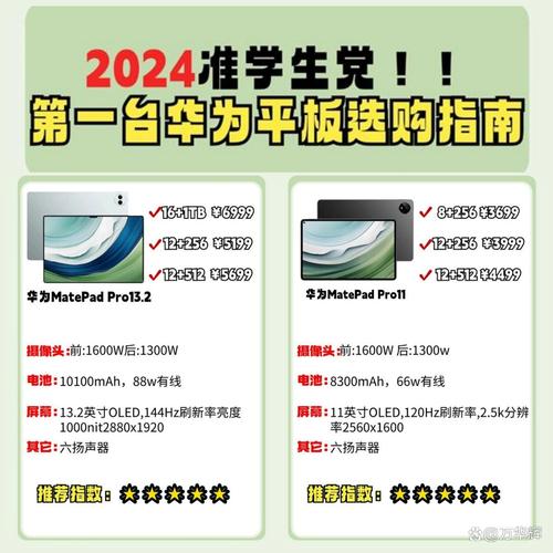 澳门研究生最新资料和曝华为开发折叠平板与华为折叠平板价格