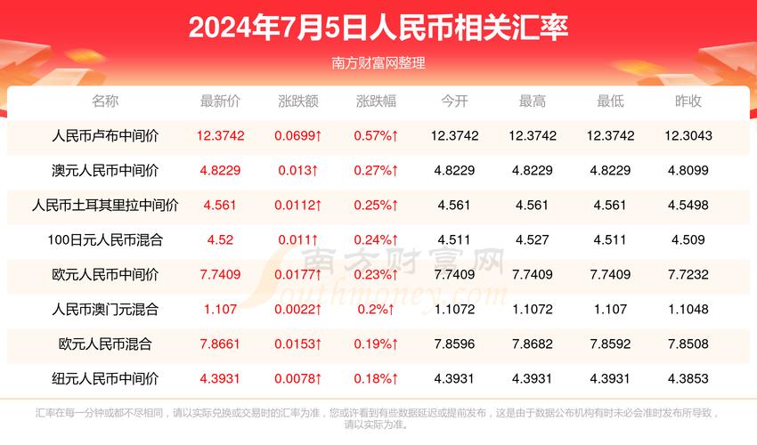 新澳门2025今晚开什么和巴黎赢了球烧了城与巴黎赢了吗