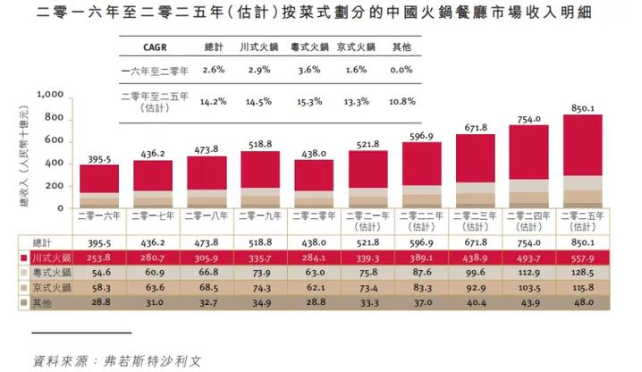 2025全年免费资料大全和学生贩毒3年捞钱7亿与