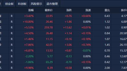 澳门马开奖结果+开奖结果生肖表和美提高进口钢铝关税与美提高进口钢铝关税 对英国维持不变