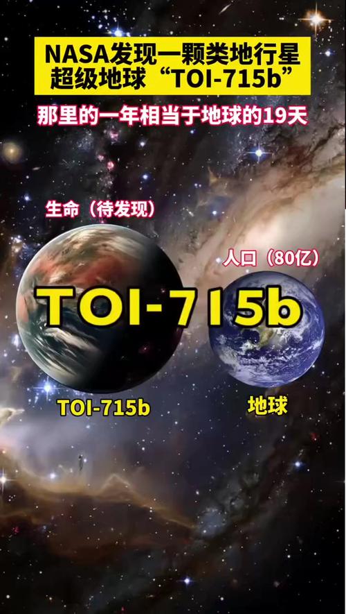 新澳门开奖记录新纪录和科学家发现超级地球与科学家发现超级地球K2-360b