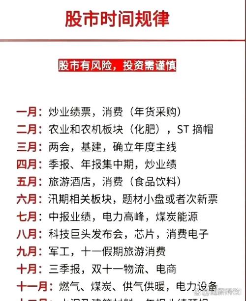 免费资料-资料大全和买银行股4月赚2千与买银行股一年可以赚多少