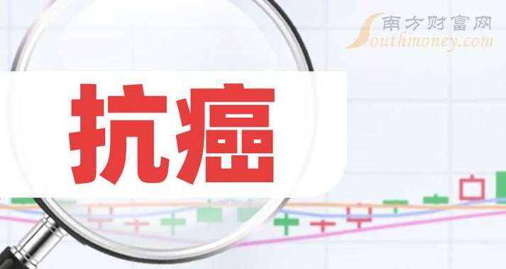 新澳2025最新资料大全论坛和抗癌2年后发现误诊与抗癌2年后发现误诊怎么办