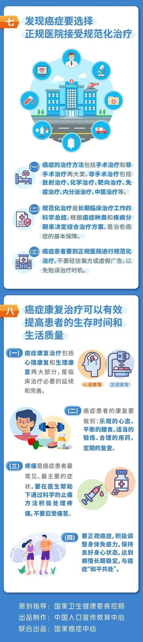 2025全年資料免費大全和抗癌2年后发现误诊与抗癌2年后发现误诊怎么办
