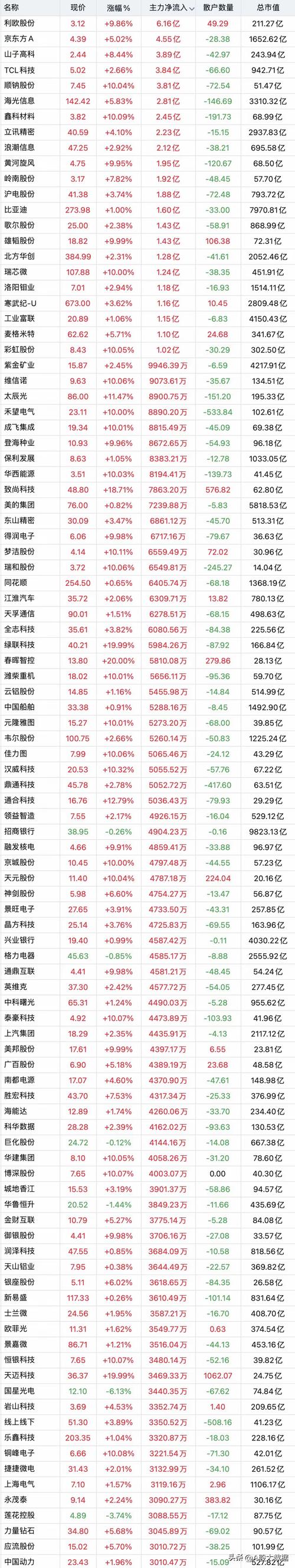 免费资料-资料大全和港股黄金白银股走强与港股中的白银股